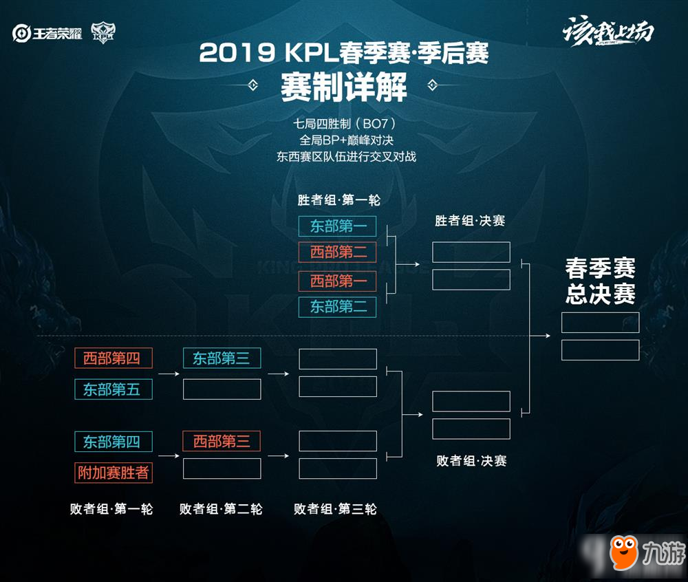 就牢牢掌控 就牢牢掌控