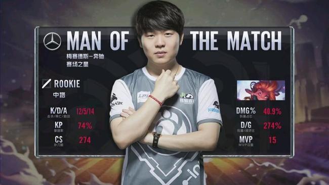 的个性展示 的个性展示