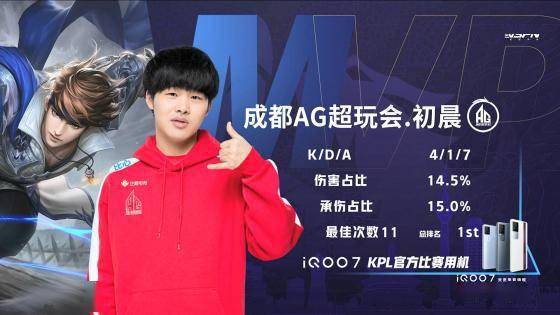 的一部分 的一部分