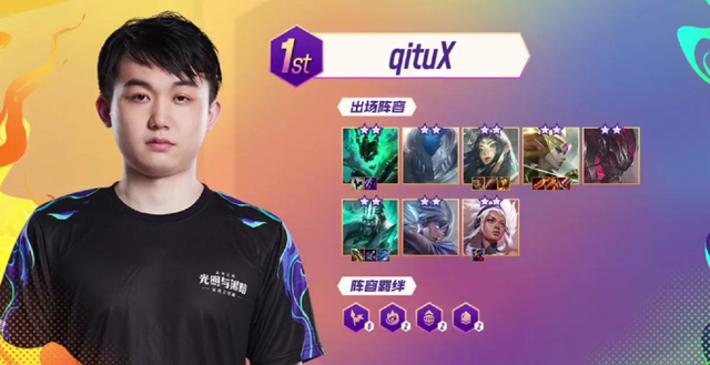 全面的技术 全面的技术