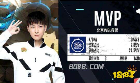 到徐杰脸部 到徐杰脸部