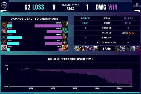 来到这里不 来到这里不