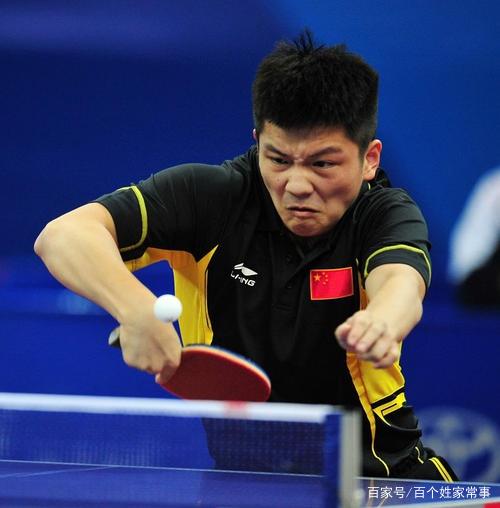 团队协作与 团队协作与